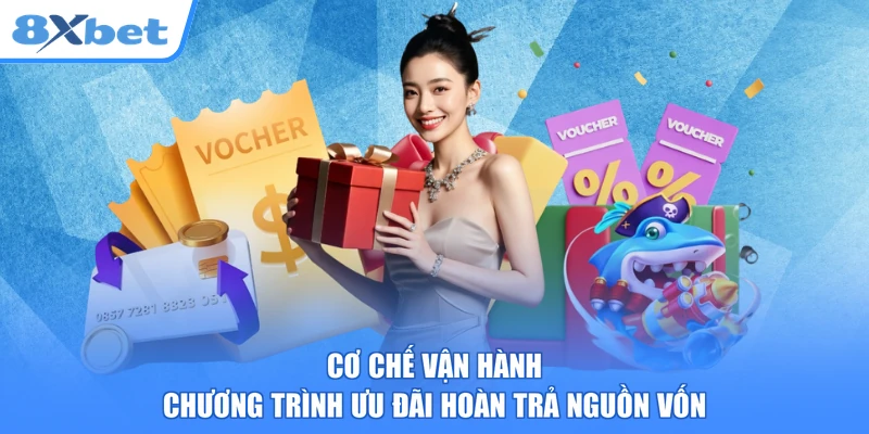 Cơ chế vận hành chương trình ưu đãi hoàn trả nguồn vốn